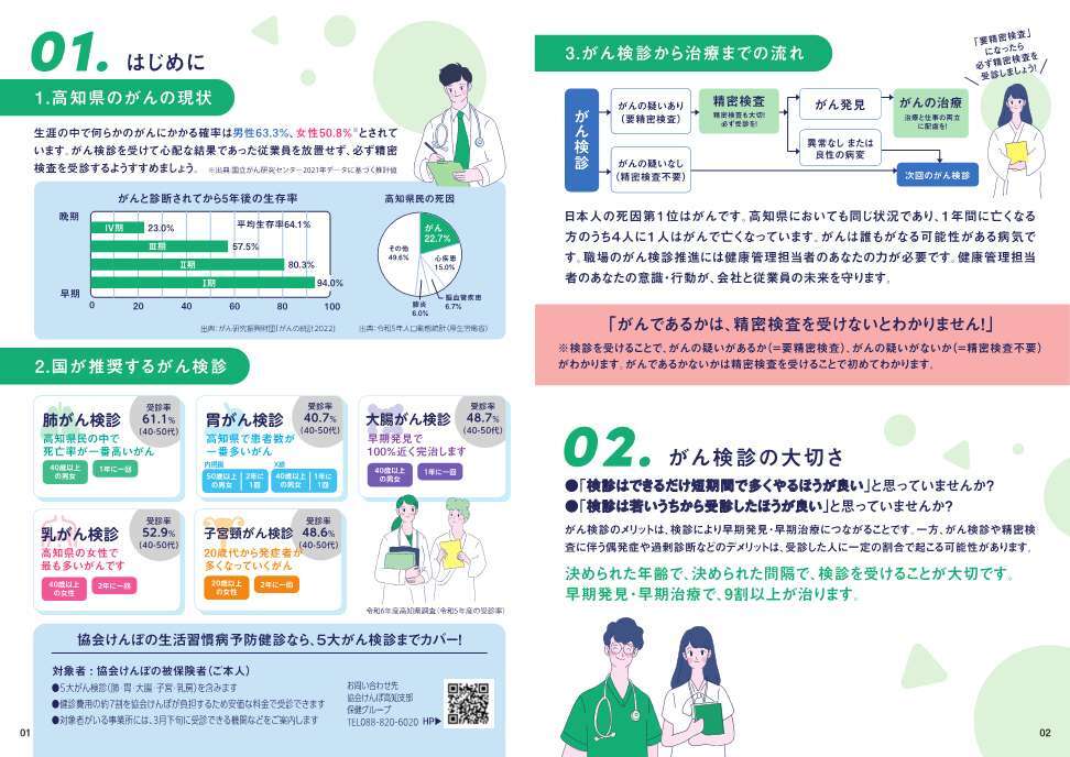 職域におけるがん検診マニュアル2